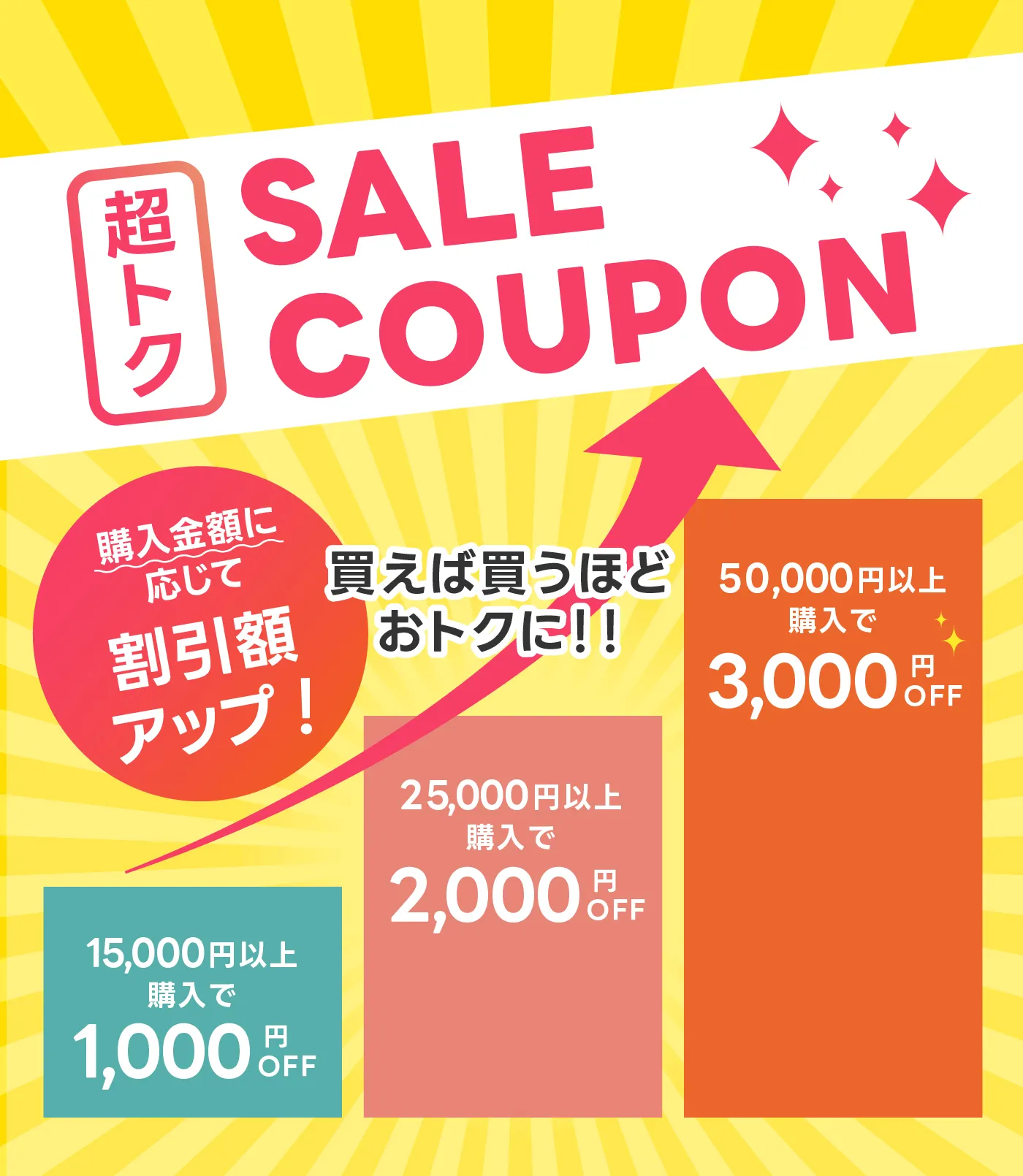 7/21(火)まで！PIARY プレミアムセール 景品全品最大3,000円OFF｜景品 