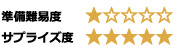 準備難易度★サプライズ度★★★★★
