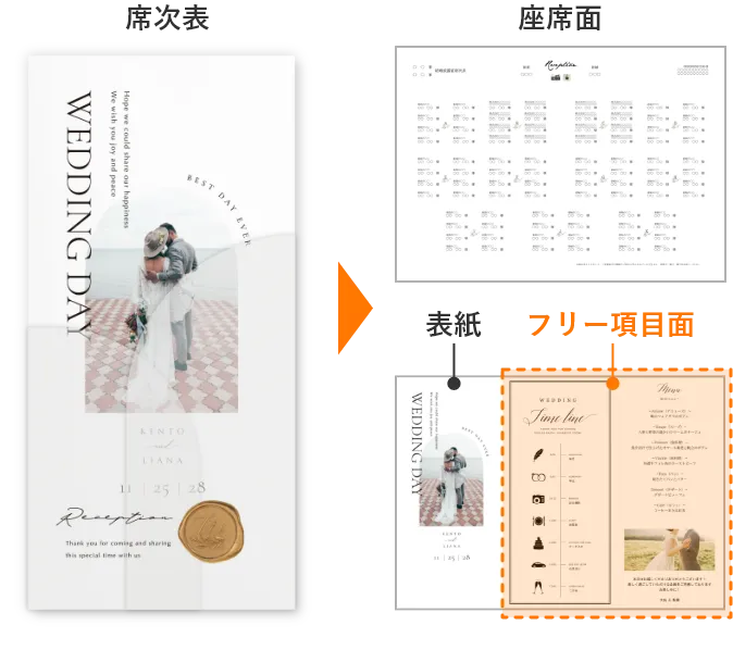 席次表 表紙とフリー項目面の展開図