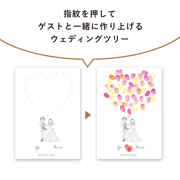 20％OFF】にがおえ指紋アート結婚証明書 Love Heart -ラブハート-|結婚式 ウェルカムスペース・ 演出小物ならPIARY（ピアリー）