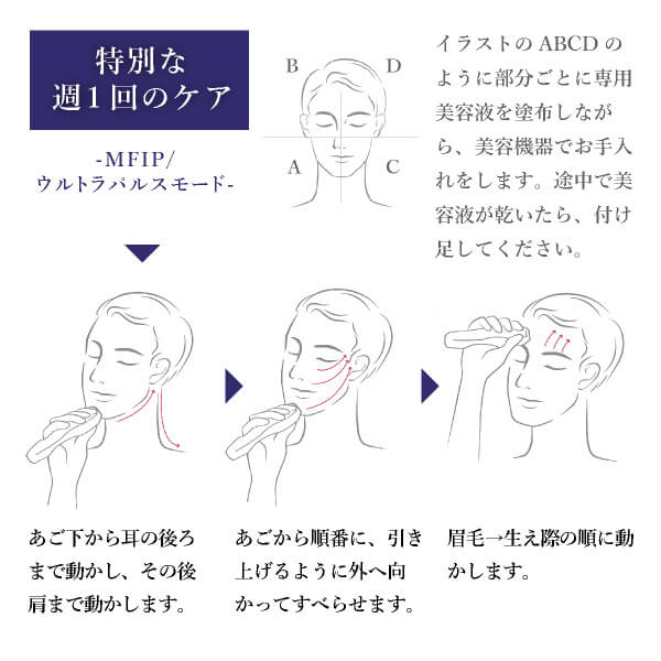 メンズ用美顔器】A. GLOBAL｜ エグジィオム|コスメ・美容なら