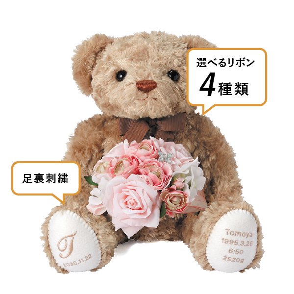 ハローネベアのカスタム位置