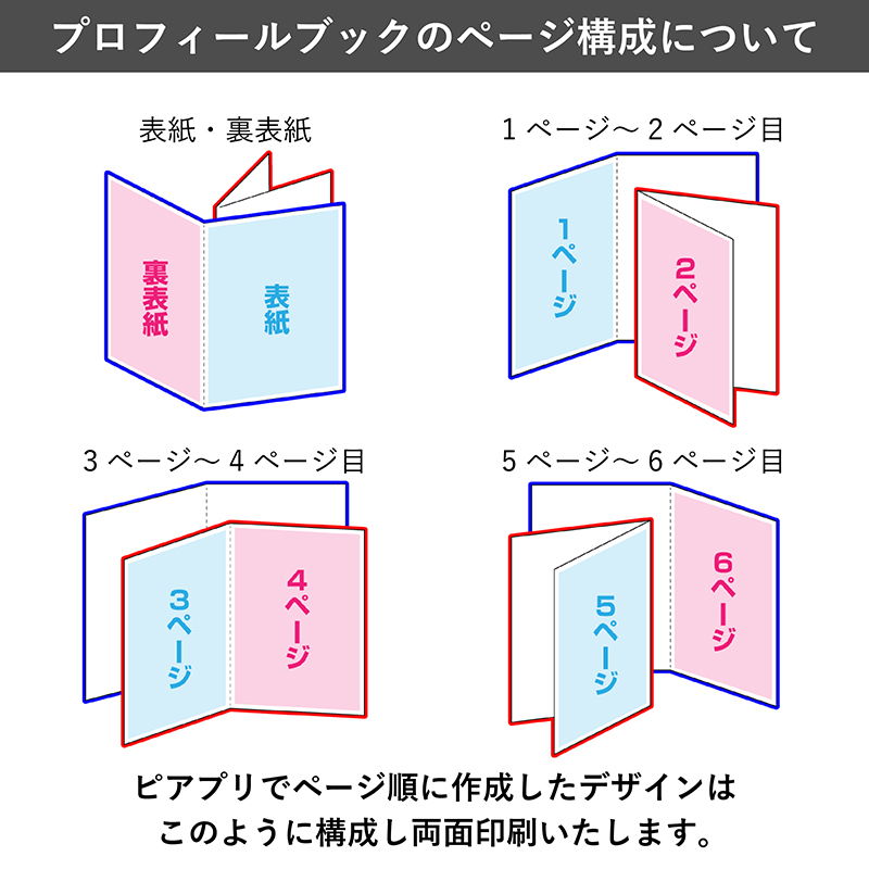 プロフィールブック（8ページ） トワールブランシェ -Toile Blanche-|プロフィールブックならPIARY（ピアリー）