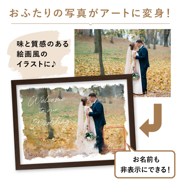 アートフォトウェルカムボード|ウェルカムボードならPIARY