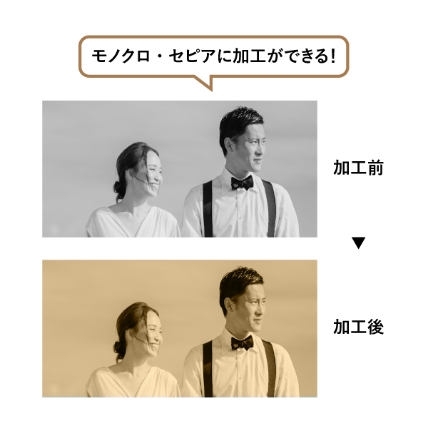 ファーストカット線画のみ※コピーあり　ウェルカムボード　3名　B4サイズ ファーストカット線画のみ※コピーあり ウェルカムボード 3名 B4