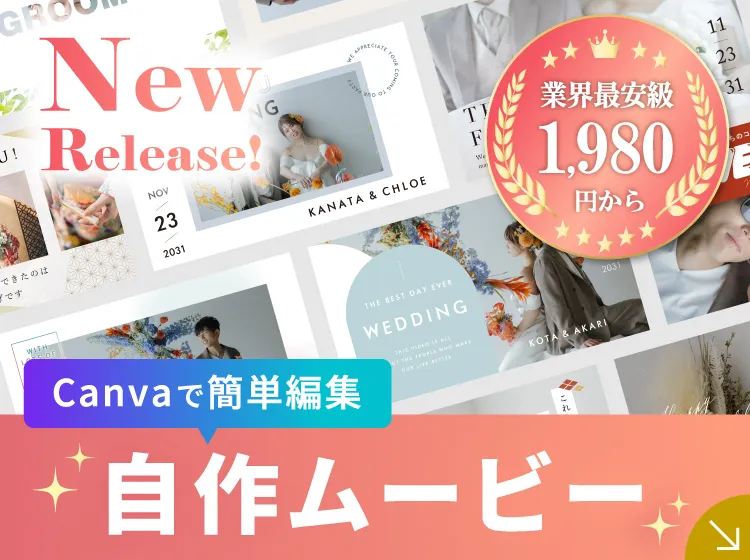 自作ムービー