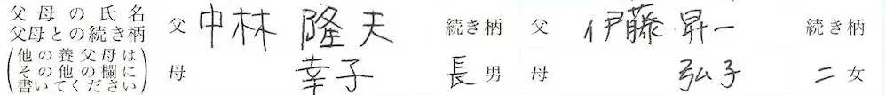 5. 父母の氏名と続き柄｜長女や二女など続き柄を正しく書く