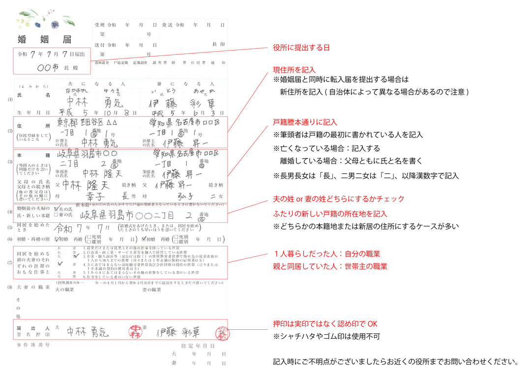 オリジナル婚姻届 提出用 記念用 Piary ピアリー