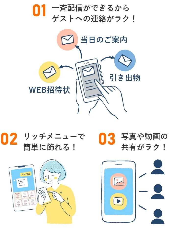 1.一斉配信ができるからゲストへの連絡がラク！ 2.リッチメニューで簡単に飾れる！ 3.写真や動画の共有がラク！