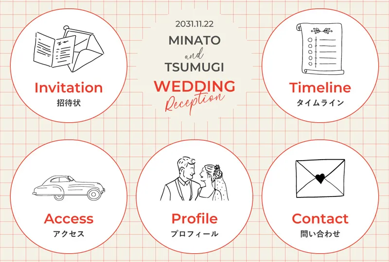 リッチメニュー デザイン3