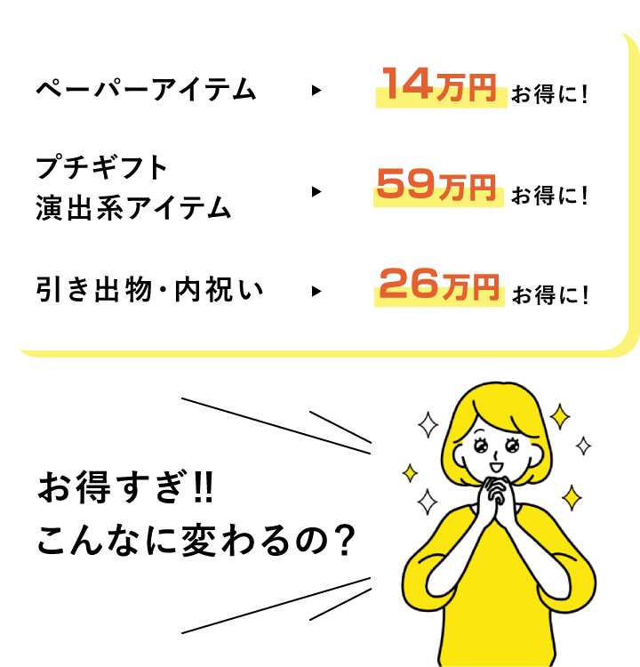 知らなきゃ損 結婚式の準備で100万円得するヒミツ Piary ピアリー