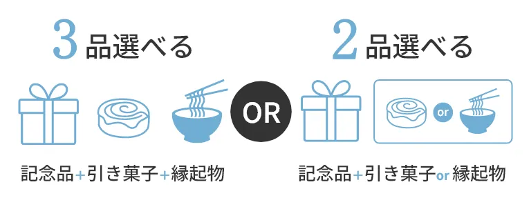 引き出物カード 3品or2品