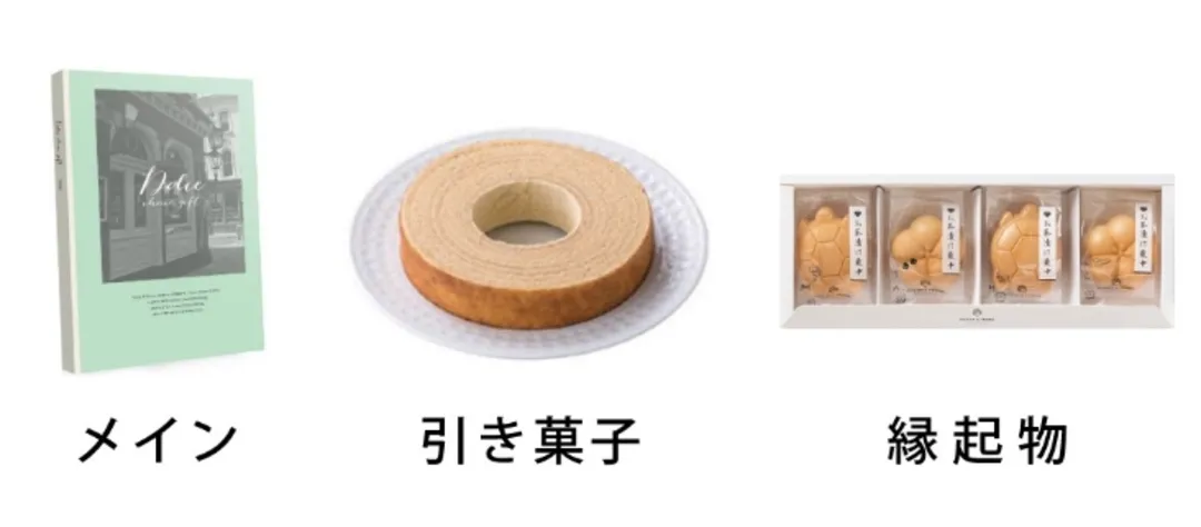 引き出物3点セットそれぞれの相場│記念品・引き菓子・縁起物