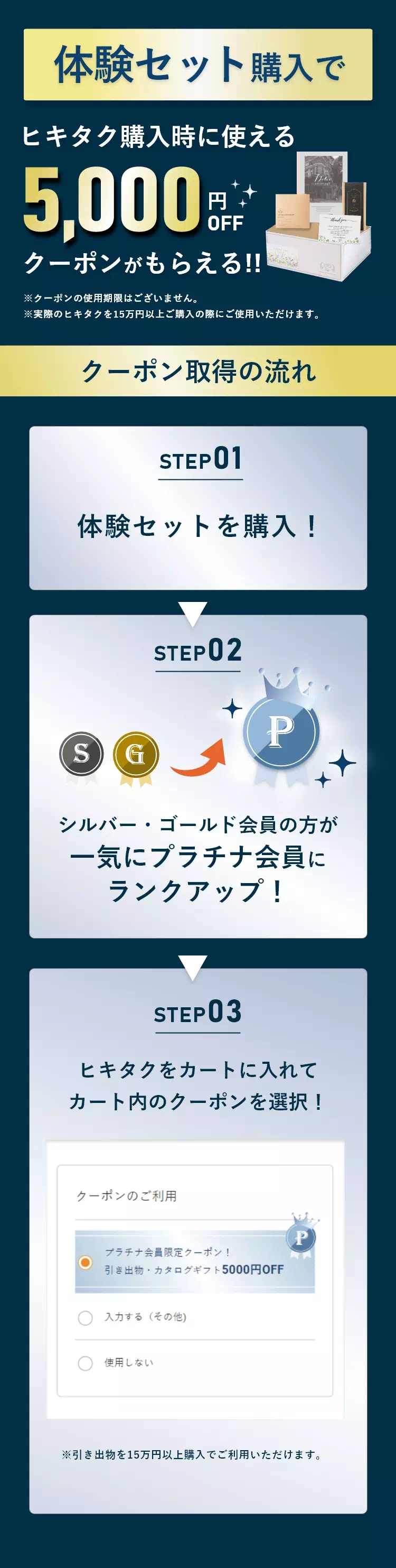 5,000円分クーポン