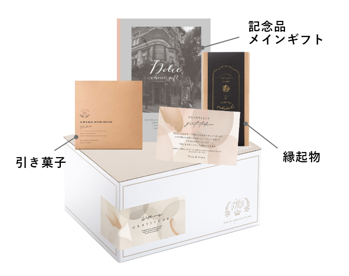 ヒキタクセット