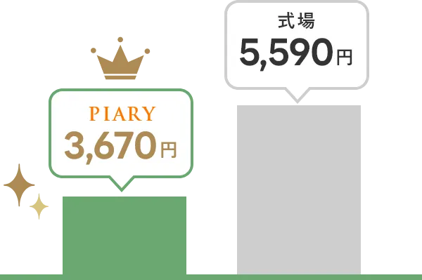 PIARY：3670円 式場：5590円