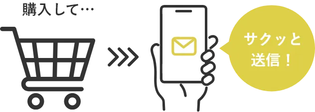 購入してスマホでサクッと送信