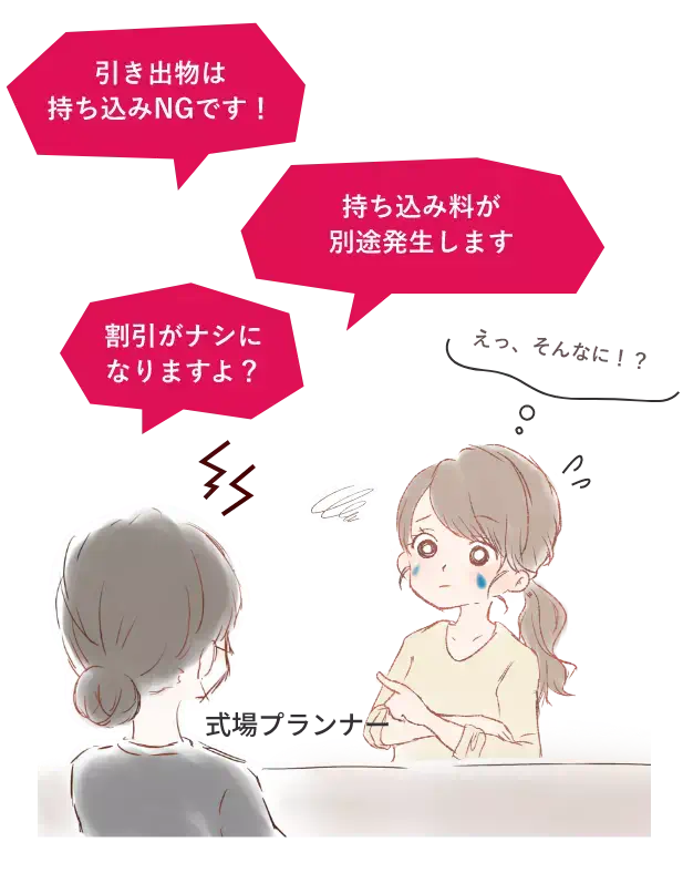 式場プランナーとのやりとり