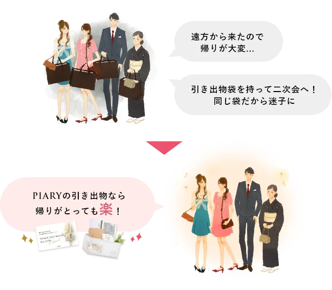 引き出物カード・ヒキタクなら帰りがとっても楽！