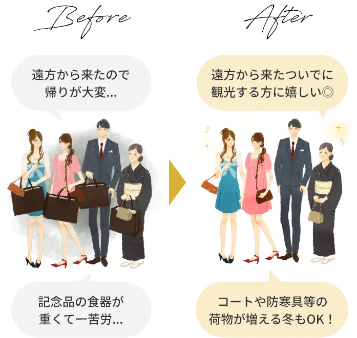 遠方から来たついでに観光する方に嬉しい◎ コートや防寒具等の
荷物が増える冬もOK！