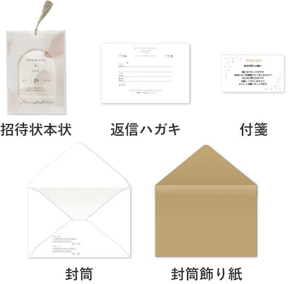 無料でついてくるもの：招待状本状・返信ハガキ・付箋・封筒・封筒飾り紙