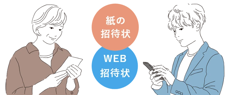 紙とWEBの招待状を両方送ることで、返信方法の選択が広がります