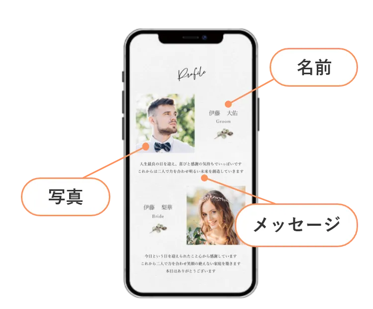 プロフィール欄